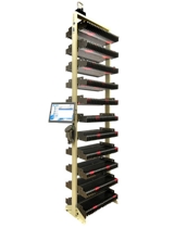 SREX Series - 